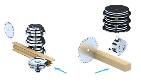 cnc uri|CNC Lemn – Utilaje CNC Prelucrare Lemn de Înaltă Precizie.